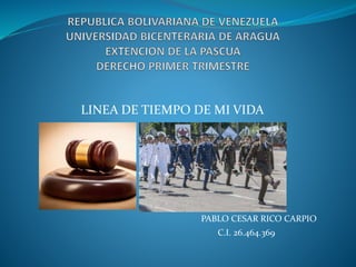 LINEA DE TIEMPO DE MI VIDA
PABLO CESAR RICO CARPIO
C.I. 26.464.369
 