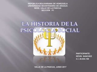 REPÚBLICA BOLIVARIANA DE VENEZUELA
UNIVERSIDAD BICENTENARIA DE ARAGUA
SEDE: VALLE DE LA PASCUA
SECCIÓN P1
PARTICIPANTE:
KEVIN SANCHEZ
C.I. 26.844.198
VALLE DE LA PASCUA, JUNIO 2017
 