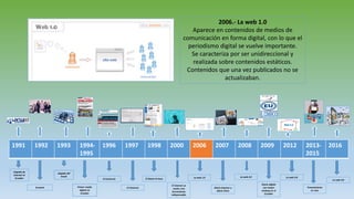 1991 1992 1993 1994-
1995
1996 1997 1998 2000 2006 2007 2008 2009 2012 2013-
2015
2016
Llegada de
internet al
Ecuador
Ecuanet
Llegada del
Email
Primer medio
digital en
Ecuador
El Comercio
El Universo
El Diario la hora
El internet se
vuelve una
herramienta
indispensable
La web 1.0
Diario Expreso y
diario Extra
La web 2.0
Diario digital
con mayor
ranking en el
Ecuador
La web 3.0
Transmisiones
en vivo
La web 4.0
2006.- La web 1.0
Aparece en contenidos de medios de
comunicación en forma digital, con lo que el
periodismo digital se vuelve importante.
Se caracteriza por ser unidireccional y
realizada sobre contenidos estáticos.
Contenidos que una vez publicados no se
actualizaban.
 