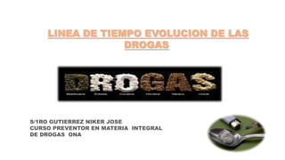 LINEA DE TIEMPO EVOLUCION DE LAS
DROGAS
S/1RO GUTIERREZ NIKER JOSE
CURSO PREVENTOR EN MATERIA INTEGRAL
DE DROGAS ONA
 