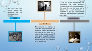 Nos toca vivir por
mucho tiempo en
albergues por el
desplazamiento
forzado,
2005
2006
Tuve una nueva oportunidad de
continuar con mis estudios,
trabajando en oficios generales en
la casa de una tía, esa fua la
forma de poder terminar el
bachiller ya que por ser menor de
edad no me permitían trabajar en
otro lado
2007-2010
Nuevamente nos obligan a
vivir otro desplazamiento, no
obstante a esto deciden que
me debo ir con ellos, por lo
que me dan un tiempo de 15
días para despedirme de mi
familia. Es hay cuando tomo
la decisión de huir, dejando
a mi familia sola
 