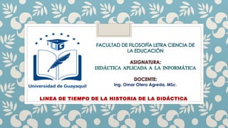 LINEA DE TIEMPO DE LA HISTORIA DE LA DIDÁCTICA
Ing. Omar Otero Agreda, MSc.
 