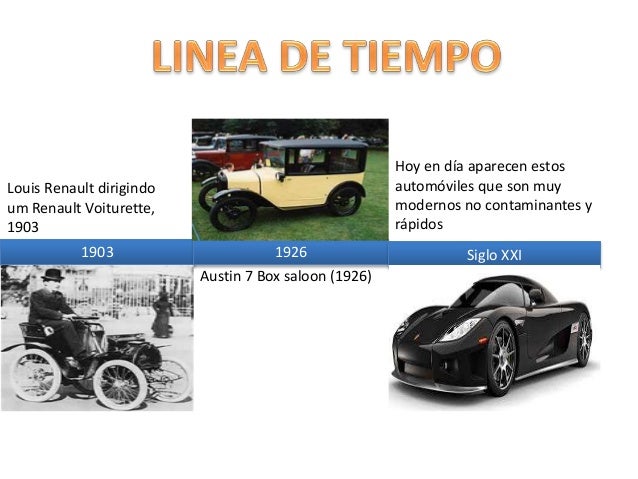 Linea de tiempo del automovil