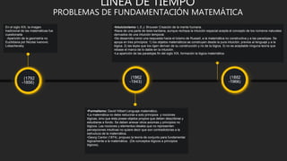 (1792
-1856)
En el siglo XIX, la imagen
tradicional de las matemáticas fue
cuestionada
-Aparición de la geometría no
Euclidiana por Nicolai Ivanovic
Lobachevsky
LINEA DE TIEMPO
PROBLEMAS DE FUNDAMENTACIÓN MATEMÁTICA
(1862
-1943)
•Formalismo: David Hilbert Lenguaje matemático.
•La matemática no debe reducirse a solo principios y nociones
lógicas, sino que ésta posee objetos propios que deben describirse y
estudiarse a fondo. Se deben anexar otros axiomas y principios no
lógicos. Las nociones y elementos ideales que no representen
percepciones intuitivas no quiere decir que son contradictorias a la
estructura de la matemática.
•Georg Cantor (1874), propuso la teoría de conjunto para fundamentar
lógicamente a la matemática. (De conceptos lógicos a principios
lógicos).
(1882
-1966)
•Intuicionismo: L.E.J. Brouwer Creación de la mente humana.
•Nace de una parte de tesis kantiana, aunque rechaza la intuición espacial acepta el concepto de los números naturales
derivados de una intuición temporal.
•Se desarrolla como una respuesta hacia el loísmo de Russell, a la matemática no constructiva y a las paradojas. Se
apoya en tres principios: 1) los objetos matemáticos se construyen desde la pura intuición, previos al lenguaje y a la
lógica. 2) las leyes que los rigen derivan de su construcción y no de la lógica. 3) no es aceptable ninguna teoría que
rebase el marco de lo dable en la intuición.
•La aparición de las paradojas fin del siglo XIX, formación la lógica matemática.
 