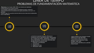 (1906
-1978
•Platonismo: Kurt Godel (1906-1978) Los números son abstractos
(independientes de la mente humana).
•Las entidades matemáticas tienen una existencia propia y autónoma,
independientemente de la existencia de sujetos pensantes y de si son o no
pensadas.
•Desde el siglo XX se acuña el termino término de la crisis de los fundamentos
de las matemáticas.
LINEA DE TIEMPO
PROBLEMAS DE FUNDAMENTACIÓN MATEMÁTICA
(1845-
1918)
La teoría de conjuntos haciendo referencia al
fundamento de las matemáticas según Georg cantor.
Es un sistema de análisis, clasificación y ordenanza
de las matemáticas, conociéndose diferentes tipos
de definiciones de conjunto como:
1. Extensión o enumeración.
2. Comprensión.
3. Diagrama de Venn.
4. Descripción verbal.
(1848-
1925).
•Lógica simbólica como lenguaje universal
(FREGE GOTTLOB 1848-1925).
•Todo problema debe tener solución
basado en la pura deducción o razón
(HILBERT 1862-1943).
•Bases para la matemática pura y aplicada
(FLELIX KLEIN
 
