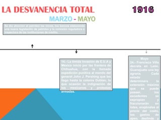 LA DESVANENCIA TOTAL
                                 MARZO - MAYO
Se dio atención al petróleo las minas, los bancos elaborando
una nueva legislación de petróleo y la comisión reguladora e
inspectora de las instituciones de crédito.




                                                                                       Mayo
                                          14.- La tímida invasión de E.U.A y   24.- Francisco Villa
                                          México inició por las frontera de    decreta en León,
                                          Chihuahua, con la llamada            Guanajuato una ley
                                          expedición punitiva al mando del     agraria.      Cada
                                          general John J. Pershing que les     estado
                                          llego hasta la colonia Dublan, lo    determinara       la
                                          que ocasión la indignación de        extensión máxima
                                          los mexicanos y protestas            que     se   puede
                                          armadas.                             poseer,         los
                                                                               excedentes       se
                                                                               expropian          y
                                                                               fraccionarán     en
                                                                               lotes, enajénales al
                                                                               precio del costo,
                                                                               los    gastos    de
                                                                               apeo, deslinde y
 