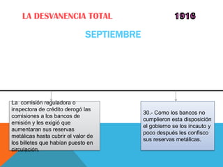 LA DESVANENCIA TOTAL

                              SEPTIEMBRE




La comisión reguladora o
inspectora de crédito derogó las
                                           30.- Como los bancos no
comisiones a los bancos de
                                           cumplieron esta disposición
emisión y les exigió que
                                           el gobierno se los incauto y
aumentaran sus reservas
                                           poco después les confisco
metálicas hasta cubrir el valor de
                                           sus reservas metálicas.
los billetes que habían puesto en
circulación.
 