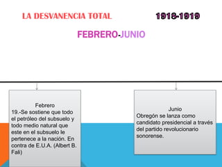 LA DESVANENCIA TOTAL

                              FEBRERO-JUNIO




          Febrero
                                                       Junio
19.-Se sostiene que todo
                                         Obregón se lanza como
el petróleo del subsuelo y
                                         candidato presidencial a través
todo medio natural que
                                         del partido revolucionario
este en el subsuelo le
                                         sonorense.
pertenece a la nación. En
contra de E.U.A. (Albert B.
Fali)
 