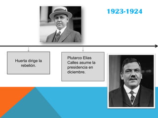 1923-1924




                   Plutarco Elias
Huerta dirige la   Calles asume la
  rebelión.        presidencia en
                   diciembre.
 