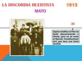 LA DISCORDIA HUERTISTA
              MAYO

                                        30

                     Zapata modifica el Plan de
                     Ayala desconociendo a
                     Huerta, pero no se suma
                     al Ejército Constitucional,
                     sino que hace una lucha
                     paralela.
 