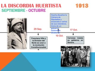 LA DISCORDIA HUERTISTA
SEPTIEMBRE - OCTUBRE
                                 Huerta disuelve la
                                 Cámara de
                                 Diputados y
                                 encarcela a varios
                                 de sus miembros.
                                 Inicio de un
                                 gobierno
                29 Sep.                                 17 Oct.
                                 totalmente
                                 dictatorial
                                      10 Oct.
             Francisco Villa y                        Carranza instala
              la División del                         su gobierno en
             Norte se unen a                          Sonora.
               la revolución
             Constitucionalist
                     a.
 