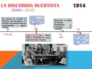 LA DISCORDIA HUERTISTA
          JUNIO - JULIO
                                  Álvaro
Se reúnen en Torreón la           Obregón toma
División del Noroeste y la                               Renuncia y huida
                                  la ciudad de           de Huerta.
División del Norte donde se       Guadalajara.
comprometen a        seguir                              Presidencia    a
                                     8                   Francisco     S.
aliados.
                                     JUL                 Carbajal             19
                                                                              JUL.
 4–8 Jun.                     Pacto de Torreón: Entre
                                                             15
                                                                            Proclamación
                              Villa y Carranza se unen       JUL.           del Acta de
                              para derrocar a Huerta.                       Rectificación
                                                                            del Plan de
                                                                            Ayala.
 