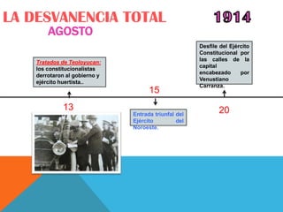 LA DESVANENCIA TOTAL
        AGOSTO
                                                      Desfile del Ejército
                                                      Constitucional por
                                                      las calles de la
    Tratados de Teoloyucan:
                                                      capital
    los constitucionalistas
                                                      encabezado      por
    derrotaron al gobierno y
                                                      Venustiano
    ejército huertista..
                                                      Carranza.
                                     15
             13                                              20
                               Entrada triunfal del
                               Ejército         del
                               Noroeste.
 