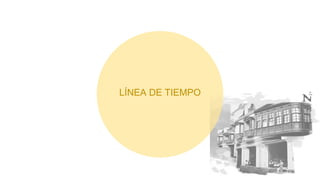 LÍNEA DE TIEMPO
 