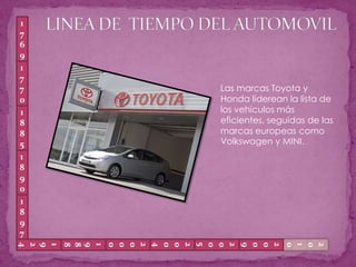 LINEA DE  TIEMPO DEL AUTOMOVIL17691770Las marcas Toyota y Honda liderean la lista de los vehículos más eficientes, seguidas de las marcas europeas como Volkswagen y MINI.1885189018971924200920102005200020041988