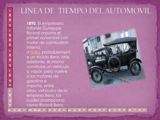 LINEA DE  TIEMPO DEL AUTOMOVIL18851890. El empresario milanés Guiseppe Ricordi importa el primer automóvil con motor de combustión interna a Italia, probablemente un triciclo Benz. Más adelante, él mismo construye un vehículo a vapor, pero vuelve a los motores de gasolina e importa, entre otros, vehículos de la empresa Benz, los cuales promociona como Ricordi-Benz.18861885189018971924198820092010200520002004