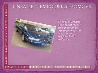LINEA DE  TIEMPO DEL AUTOMOVIL17691770En 1988 el Chrysler New Yorker fue el primer automóvil Americano con "Air Bag" como equipamiento estándar.1885189018971924198820092010200520002004