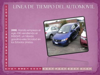 LINEA DE  TIEMPO DEL AUTOMOVIL176917702000. Honda empieza el siglo XXI vendiendo el INSIGHT, un híbrido gasolina-electricidad en los Estados Unidos. 1885189018971924200920102005200020041988