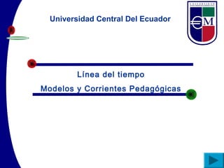 Universidad Central Del Ecuador
Línea del tiempo
Modelos y Corrientes Pedagógicas
 