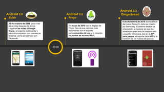2010
Android 2.0
Eclair
26 de octubre de 2009, poco más
de un mes después de donut.
Llegaban las rutas a Google
Maps y el soporte multicuenta y
para sincronización con cuentas de
terceros, como por ejemplo con
Facebook.
Android 2.2
Froyo
En mayo de 2010 con la llegada de
Froyo. Dos de sus cambios más
importantes son el soporte
para comandos de voz y la creación
de puntos de acceso Wi-Fi.
Android 2.3
Gingerbread
6 de diciembre de 2010 acompañado
del nuevo Nexus S, esta vez creado
por Samsung. El sistema estaba ya
empezando a madurar así que las
novedades eran más de mejorar esto
y aquello. Introducía, eso sí, la API
para juegos, el soporte para NFC y la
tradición de los huevos de pascua.
 