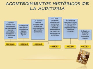 La primera
contribución
documentada
de prácticas de
control
administrativo
corresponde a
la civilización
sumeria
5,000 A. de C.
Los egipcios
destacan la
necesidad de
planear,
organizar y
regular.
4,000 A. de C
ACONTECIMIENTOS HISTÓRICOS DE
LA AUDITORIA
Los egipcios
usan los
consejos para
ordenar las
acciones de sus
gobernantes
(asesorías).
2,000 A. de C.
En China,
durante la
dinastía Hsia,
comienza el
empleo de
técnicas
administrativas
de control en
sus gobiernos
territoriales.
1,994 A. de C.
En Babilonia
aparece el código
de Hammurabi el
cual incluye
aspectos sobre el
control del
comercio.
1,800 A. de C.
En Egipto se
desarrollo
como la
manera de
evaluar
1700 A de C.
 