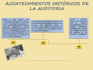 ACONTECIMIENTOS HISTÓRICOS DE
LA AUDITORIA
Harold Koontz y Ciryl O’Donell, proponen las
auto auditorias para evaluar la posición de la
empresa para determinar dónde se
encuentra, hacia dónde va, cuáles deberían
ser sus objetivos y si se necesitan planes
revisados para lograrlos
Edward F. Norbeck,
precisa las diferencias
entre la auditoría
administrativa y la de los
estados financieros,
desarrolla los criterios
para integrar el equipo
de auditores en sus
diferentes modalidades.
1953 1955
1965
George R. Terry propone cuatro
procedimientos para llevar a cabo la auditoría:
1. Apreciación en conjunto, 2. Apreciación
informal, 3. Apreciación por comparación, 4.
Enfoque ideal. También surge la INTOSAI,
organización profesional de entidades
fiscalizadoras superiores pertenecientes a la
ONU, la cual desempeña la función de
fiscalizar las cuentas y las actividades de la
administración pública, la promoción de una
gestión financiera sana y la obligación de
rendir cuentas de los gobiernos.
 