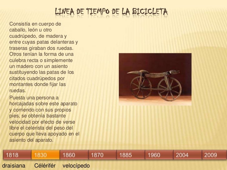 Linea de tiempo de la bicicleta Linea de tiempo de la bicicleta