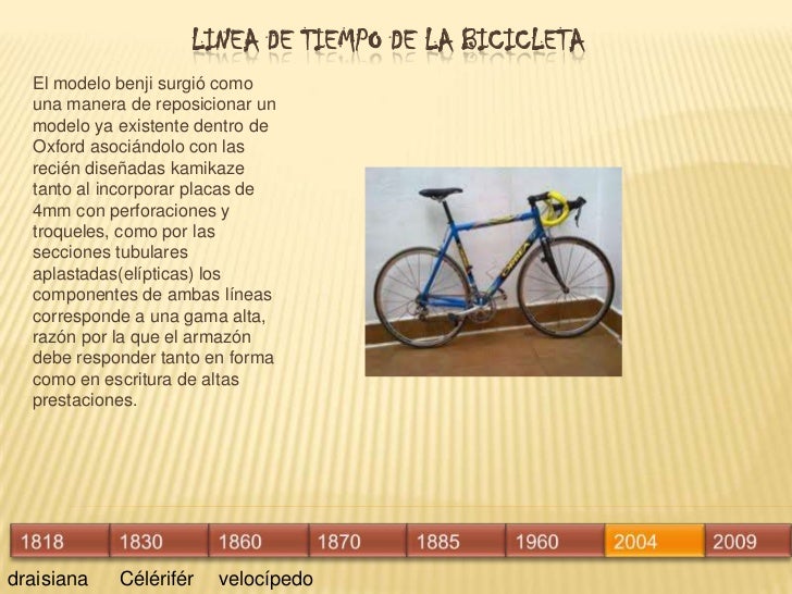 Linea de tiempo de la bicicleta Linea de tiempo de la bicicleta
