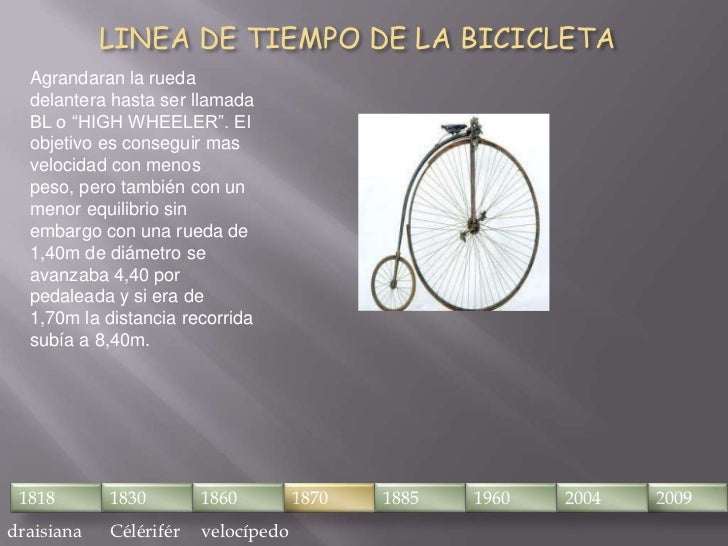 Linea de tiempo de la bicicleta 2 Linea de tiempo de la bicicleta 2