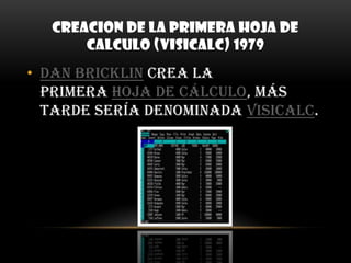 CREACION DE LA PRIMERA HOJA DE CALCULO (VISICALC) 1979Dan Bricklin crea la primera hoja de cálculo, más tarde sería denominada VisiCalc.