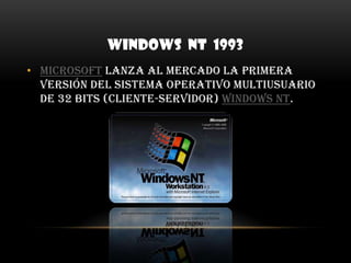 WINDOWS  NT  1993Microsoft lanza al mercado la primera versión del sistema operativo multiusuario de 32 bits (cliente-servidor) Windows NT.