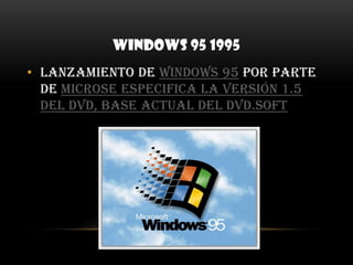 WINDOWS 95 1995Lanzamiento de Windows 95 por parte de MicroSe especifica la versión 1.5 del DVD, base actual del DVD.soft