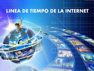 LINEA DE TIEMPO DE LA INTERNET 
 