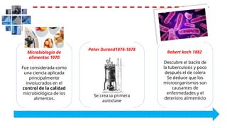 LINEA DE TIEMPO DE LA MICROBIOLOGIA DE ALIMENTOS PESQUEROS.pptx