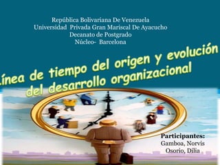 República Bolivariana De Venezuela
Universidad Privada Gran Mariscal De Ayacucho
Decanato de Postgrado
Núcleo- Barcelona

Participantes:
Gamboa, Norvis
Osorio, Dilia

 