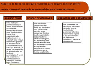 Linea de tiempo en la toma de decisiones | PPT