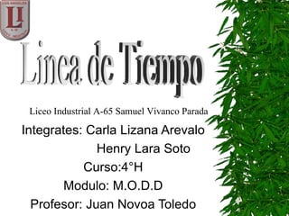 1




     Liceo Industrial A-65 Samuel Vivanco Parada

    Integrates: Carla Lizana Arevalo
                  Henry Lara Soto
               Curso:4°H
            Modulo: M.O.D.D
      Profesor: Juan Novoa Toledo
 
