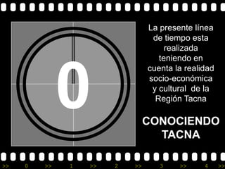 La presente línea
de tiempo esta
realizada
teniendo en
cuenta la realidad
socio-económica
y cultural de la
Región Tacna

0
>>

0

>>

1

>>

CONOCIENDO
TACNA
2

>>

3

>>

4

>>

 
