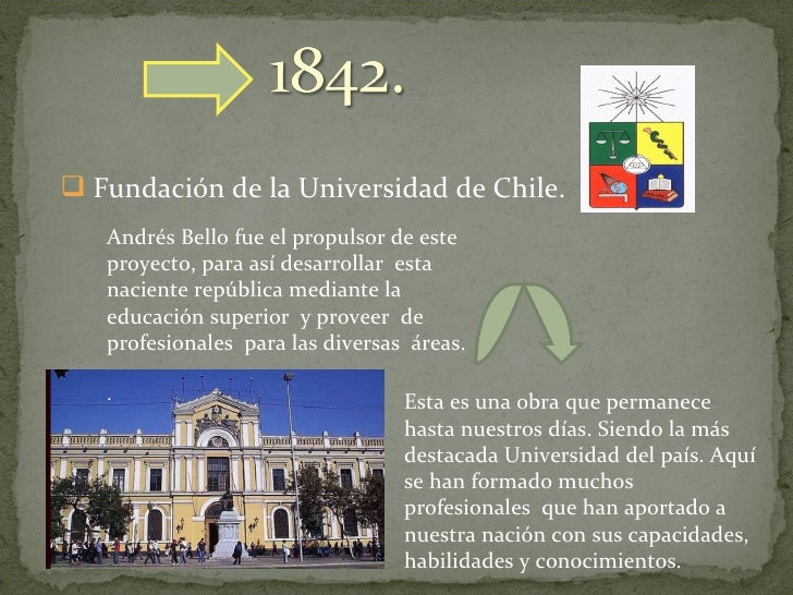 Linea de tiempo hitos de la educacion chilena Linea de tiempo hitos de la educacion chilena