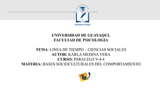 UNIVERSIDAD DE GUAYAQUL
FACULTAD DE PSICOLOGIA
TEMA: LINEA DE TIEMPO – CIENCIAS SOCIALES
AUTOR: KARLA MEDINA VERA
CURSO: PARALELO V-4-4
MATERIA: BASES SOCIOCULTURALES DEL COMPORTAMIENTO
 