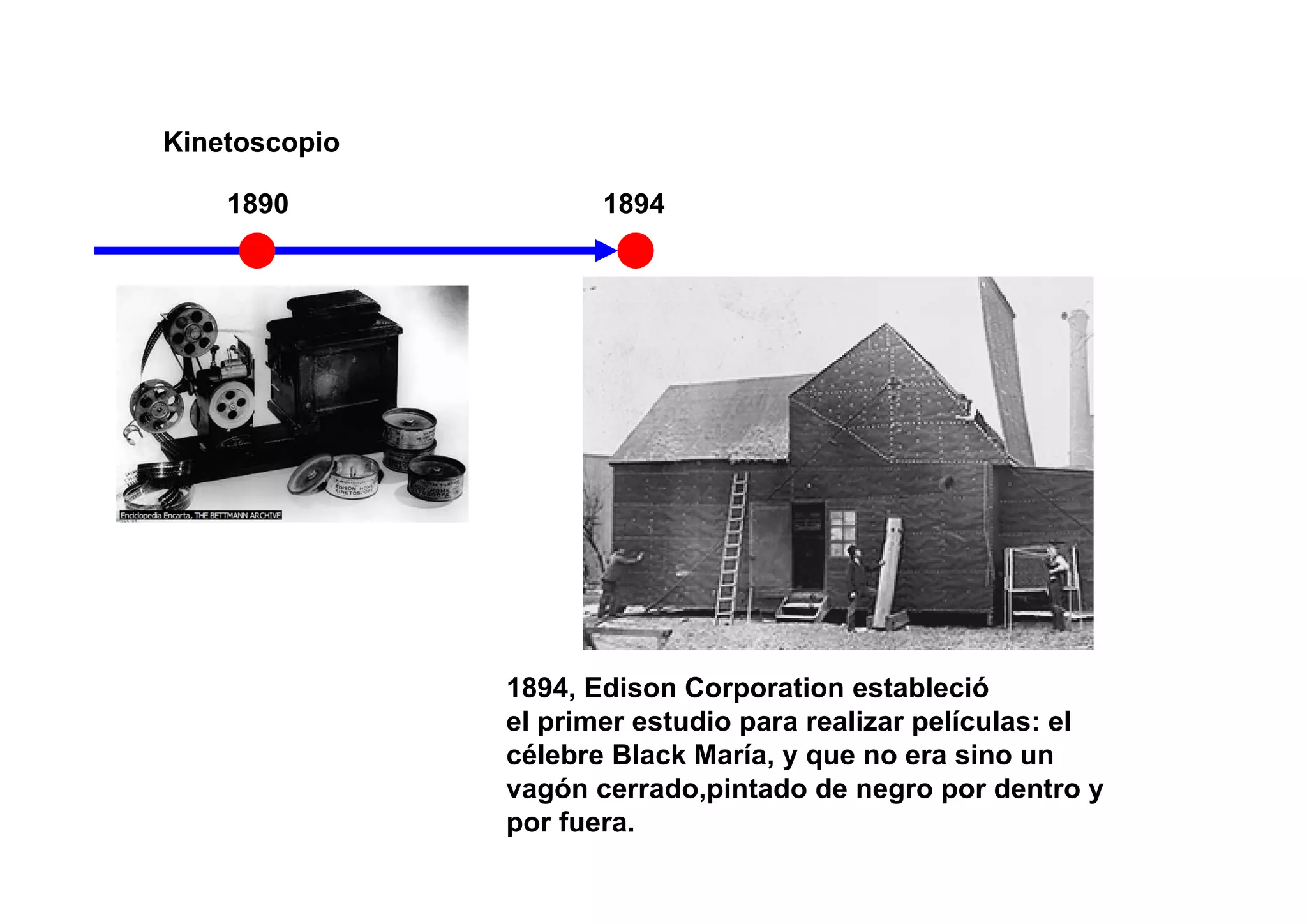 Kinetoscopio

    1890              1894




               1894, Edison Corporation estableció
               el primer estudio para realizar películas: el
               célebre Black María, y que no era sino un
               vagón cerrado,pintado de negro por dentro y
               por fuera.
 