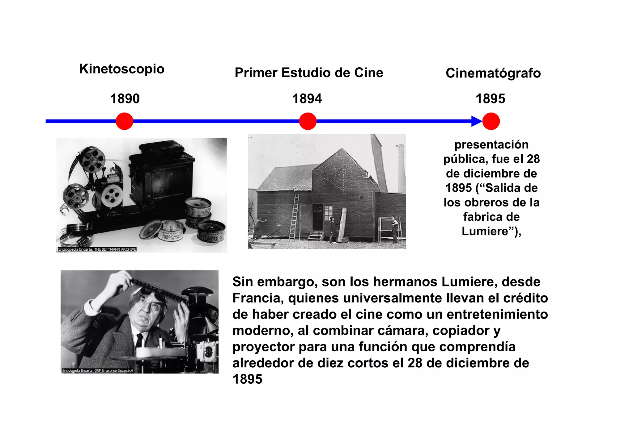 Kinetoscopio   Primer Estudio de Cine           Cinematógrafo
    1890                1894                        1895


                                                 presentación
                                               pública, fue el 28
                                                de diciembre de
                                                1895 (“Salida de
                                               los obreros de la
                                                   fabrica de
                                                   Lumiere”),



               Sin embargo, son los hermanos Lumiere, desde
               Francia, quienes universalmente llevan el crédito
               de haber creado el cine como un entretenimiento
               moderno, al combinar cámara, copiador y
               proyector para una función que comprendía
               alrededor de diez cortos el 28 de diciembre de
               1895
 