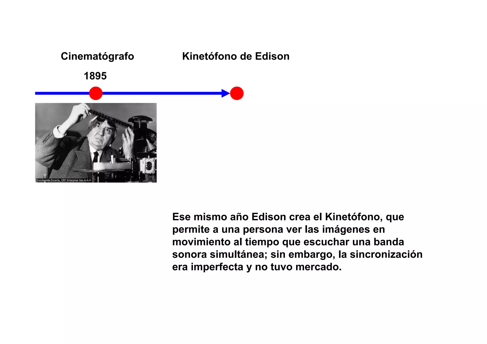 Cinematógrafo    Kinetófono de Edison
    1895




                Ese mismo año Edison crea el Kinetófono, que
                permite a una persona ver las imágenes en
                movimiento al tiempo que escuchar una banda
                sonora simultánea; sin embargo, la sincronización
                era imperfecta y no tuvo mercado.
 