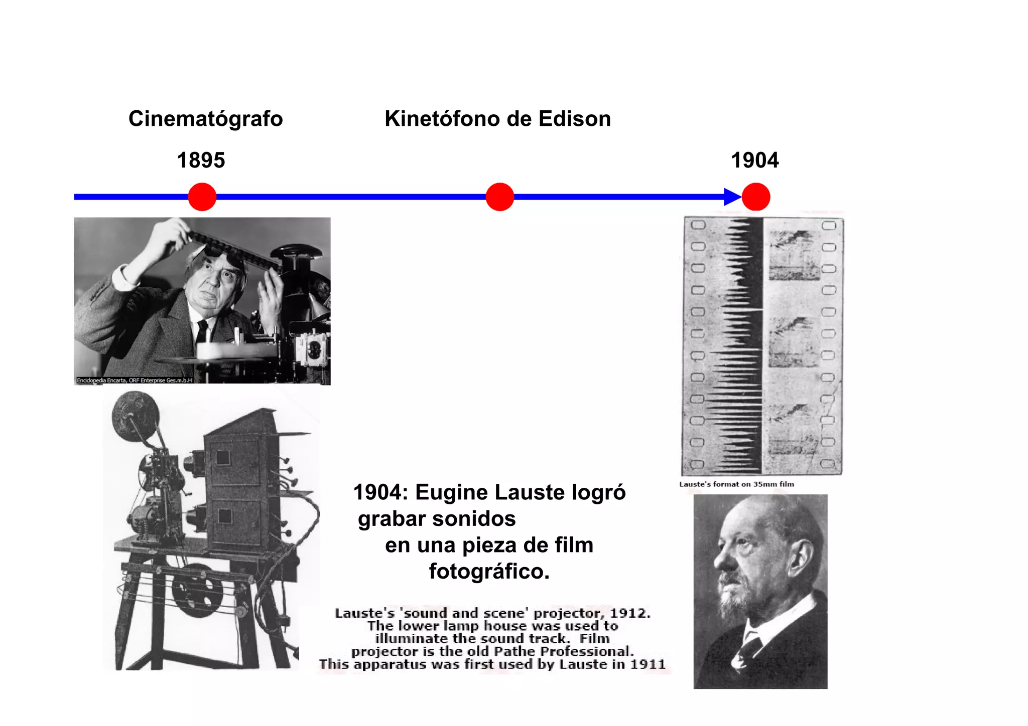 Cinematógrafo     Kinetófono de Edison
    1895                                    1904




                1904: Eugine Lauste logró
                grabar sonidos
                   en una pieza de film
                       fotográfico.
 
