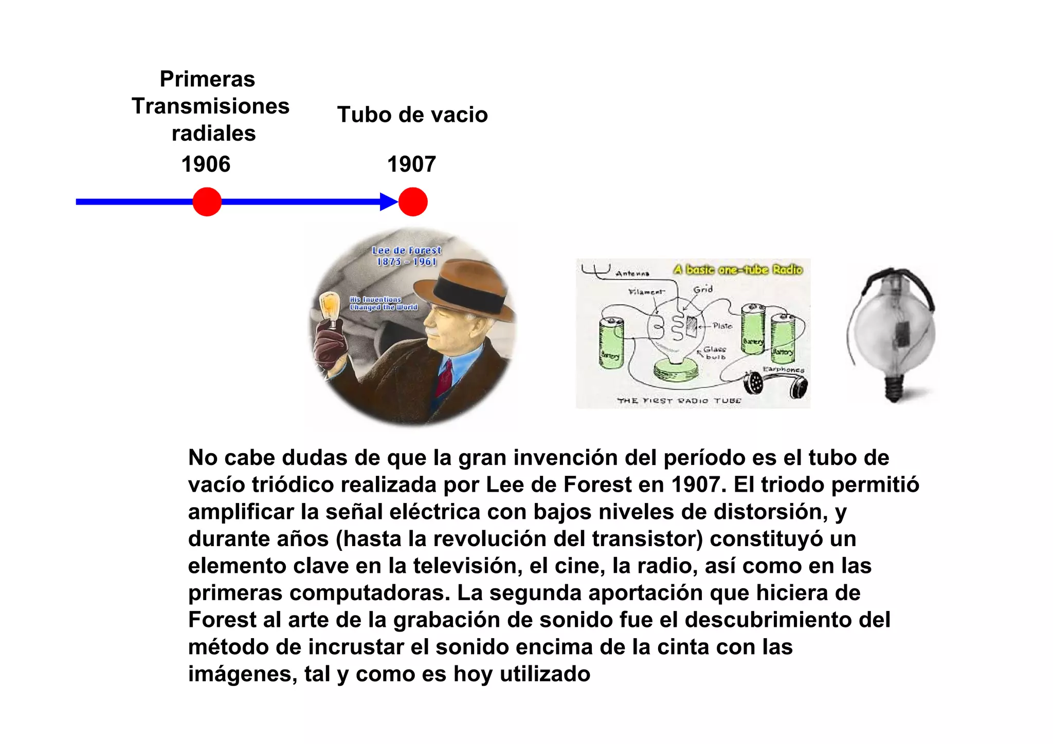 Primeras
Transmisiones     Tubo de vacio
   radiales
    1906               1907




    No cabe dudas de que la gran invención del período es el tubo de
    vacío triódico realizada por Lee de Forest en 1907. El triodo permitió
    amplificar la señal eléctrica con bajos niveles de distorsión, y
    durante años (hasta la revolución del transistor) constituyó un
    elemento clave en la televisión, el cine, la radio, así como en las
    primeras computadoras. La segunda aportación que hiciera de
    Forest al arte de la grabación de sonido fue el descubrimiento del
    método de incrustar el sonido encima de la cinta con las
    imágenes, tal y como es hoy utilizado
 