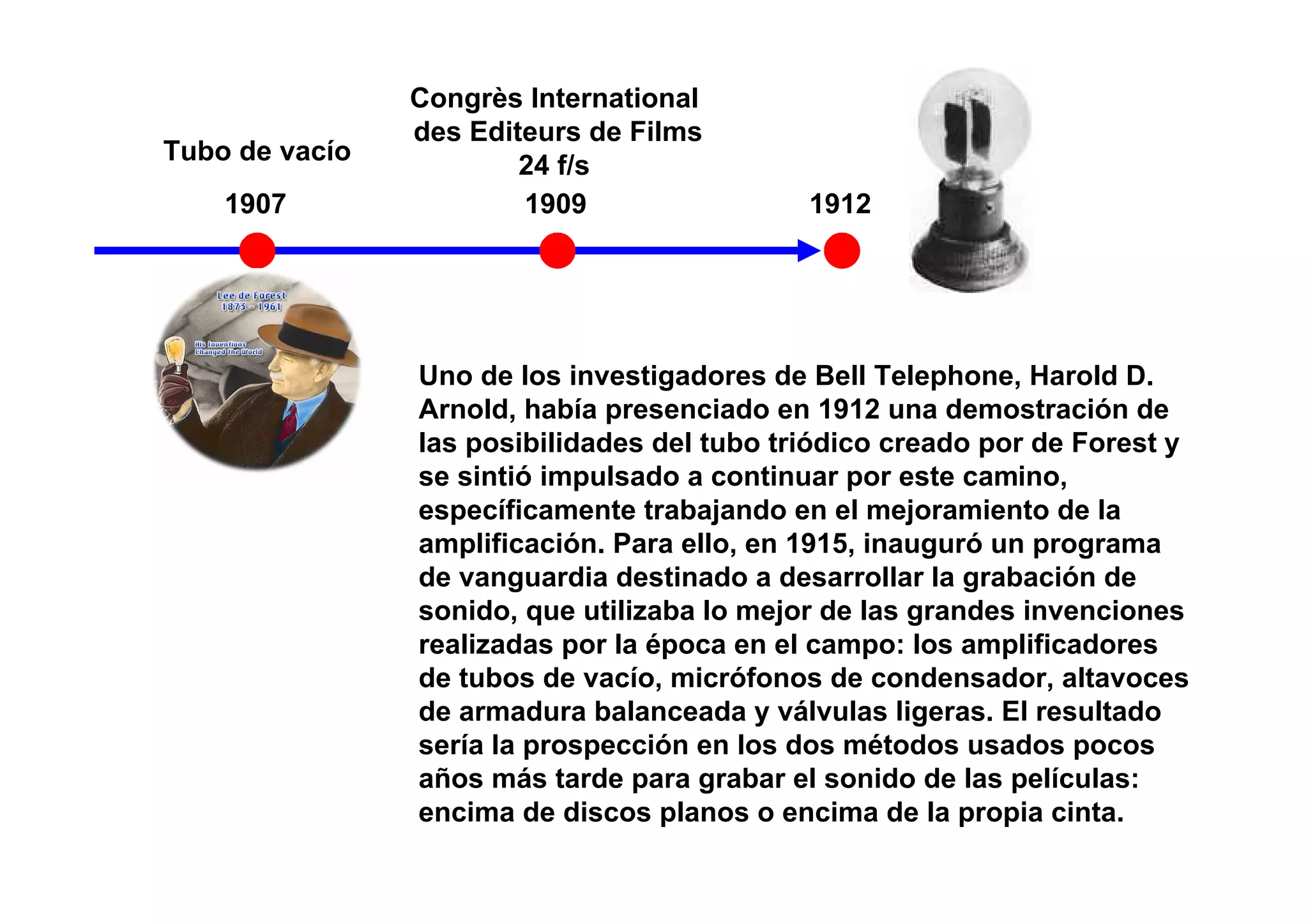 Congrès International
                des Editeurs de Films
Tubo de vacío
                        24 f/s
    1907                1909                 1912




                Uno de los investigadores de Bell Telephone, Harold D.
                Arnold, había presenciado en 1912 una demostración de
                las posibilidades del tubo triódico creado por de Forest y
                se sintió impulsado a continuar por este camino,
                específicamente trabajando en el mejoramiento de la
                amplificación. Para ello, en 1915, inauguró un programa
                de vanguardia destinado a desarrollar la grabación de
                sonido, que utilizaba lo mejor de las grandes invenciones
                realizadas por la época en el campo: los amplificadores
                de tubos de vacío, micrófonos de condensador, altavoces
                de armadura balanceada y válvulas ligeras. El resultado
                sería la prospección en los dos métodos usados pocos
                años más tarde para grabar el sonido de las películas:
                encima de discos planos o encima de la propia cinta.
 