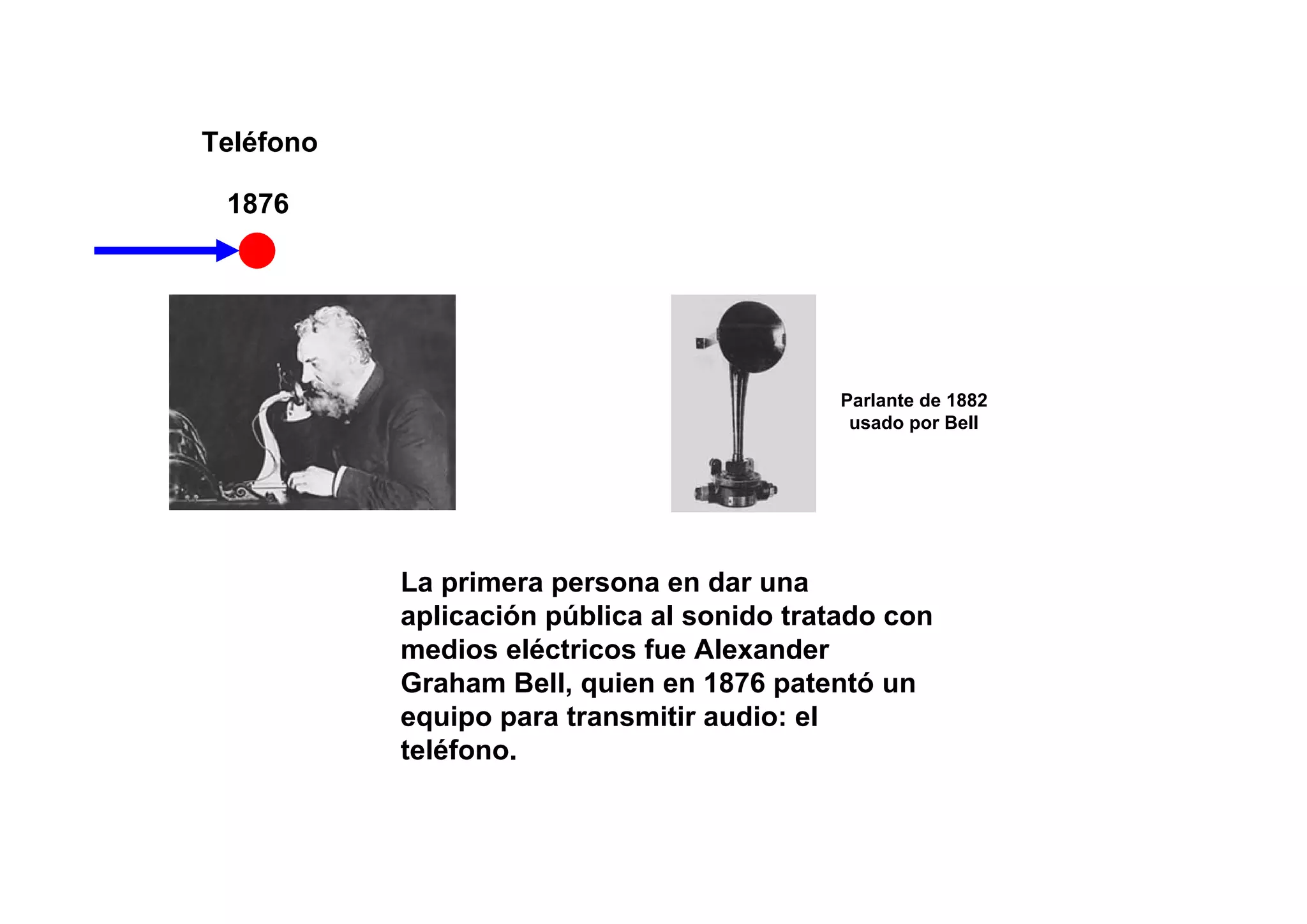 Teléfono

 1876




                                            Parlante de 1882
                                             usado por Bell




           La primera persona en dar una
           aplicación pública al sonido tratado con
           medios eléctricos fue Alexander
           Graham Bell, quien en 1876 patentó un
           equipo para transmitir audio: el
           teléfono.
 