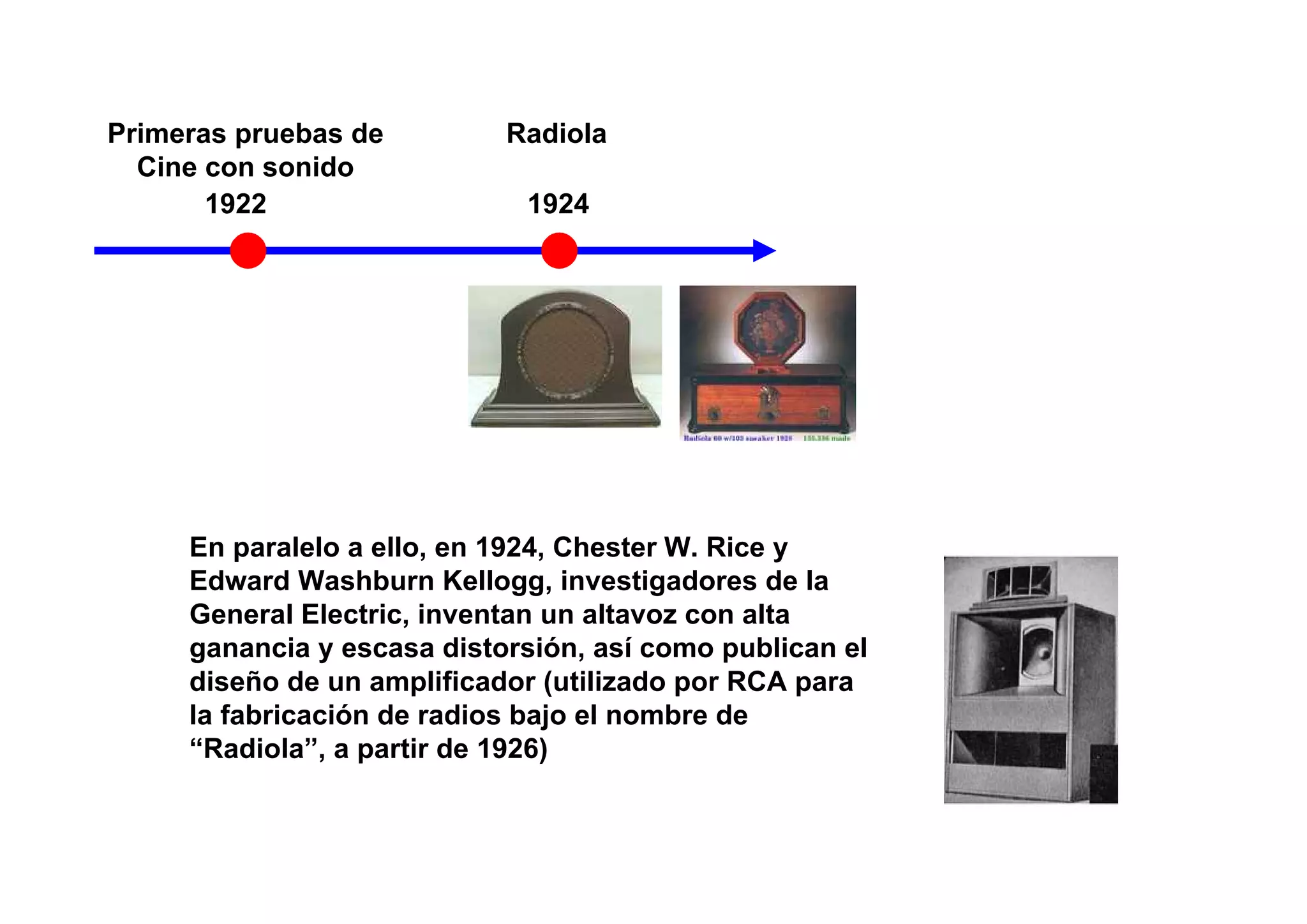 Primeras pruebas de         Radiola
  Cine con sonido
       1922                  1924




     En paralelo a ello, en 1924, Chester W. Rice y
     Edward Washburn Kellogg, investigadores de la
     General Electric, inventan un altavoz con alta
     ganancia y escasa distorsión, así como publican el
     diseño de un amplificador (utilizado por RCA para
     la fabricación de radios bajo el nombre de
     “Radiola”, a partir de 1926)
 
