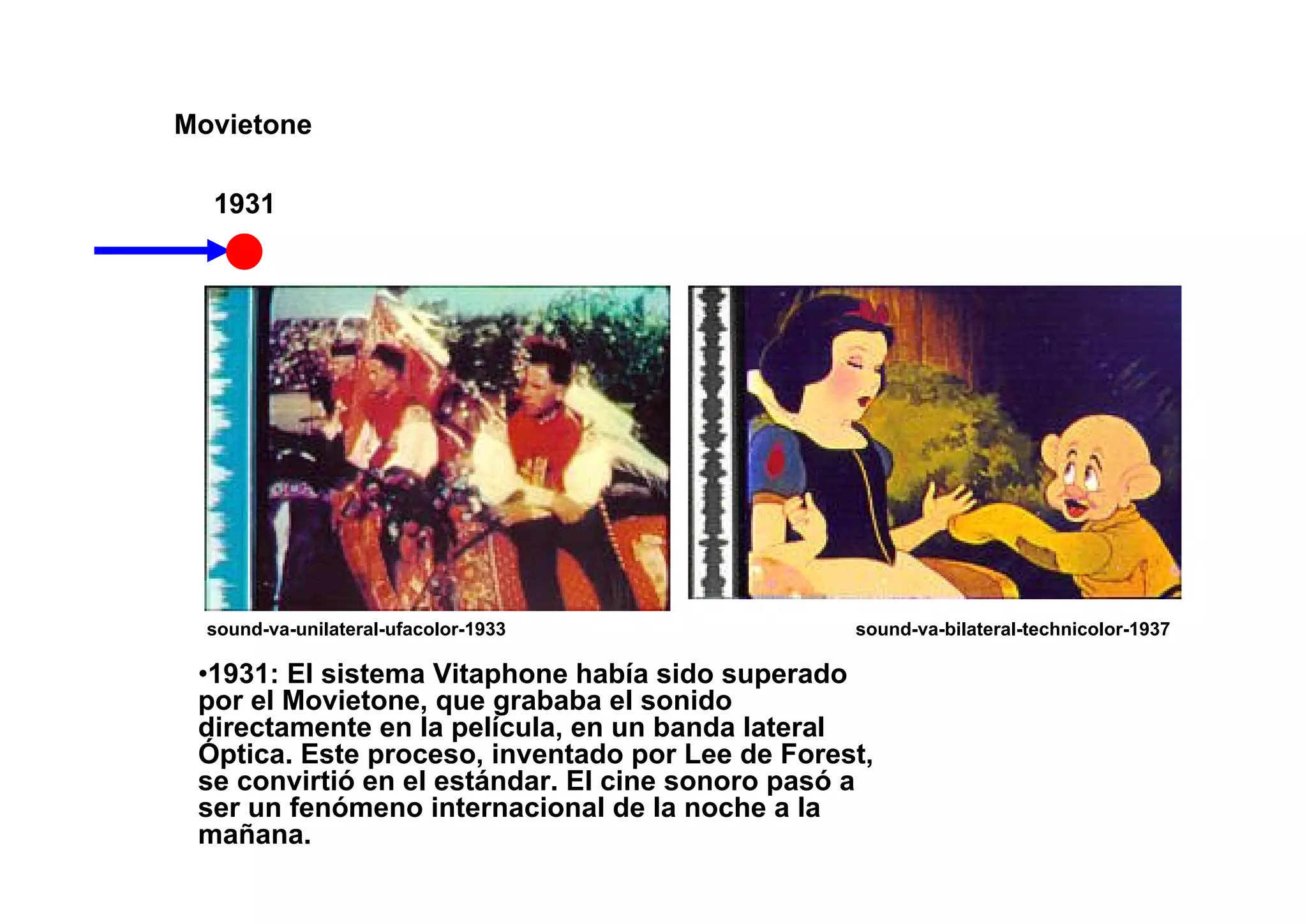 Movietone

  1931




  sound-va-unilateral-ufacolor-1933              sound-va-bilateral-technicolor-1937

 •1931: El sistema Vitaphone había sido superado
 por el Movietone, que grababa el sonido
 directamente en la película, en un banda lateral
 Óptica. Este proceso, inventado por Lee de Forest,
 se convirtió en el estándar. El cine sonoro pasó a
 ser un fenómeno internacional de la noche a la
 mañana.
 