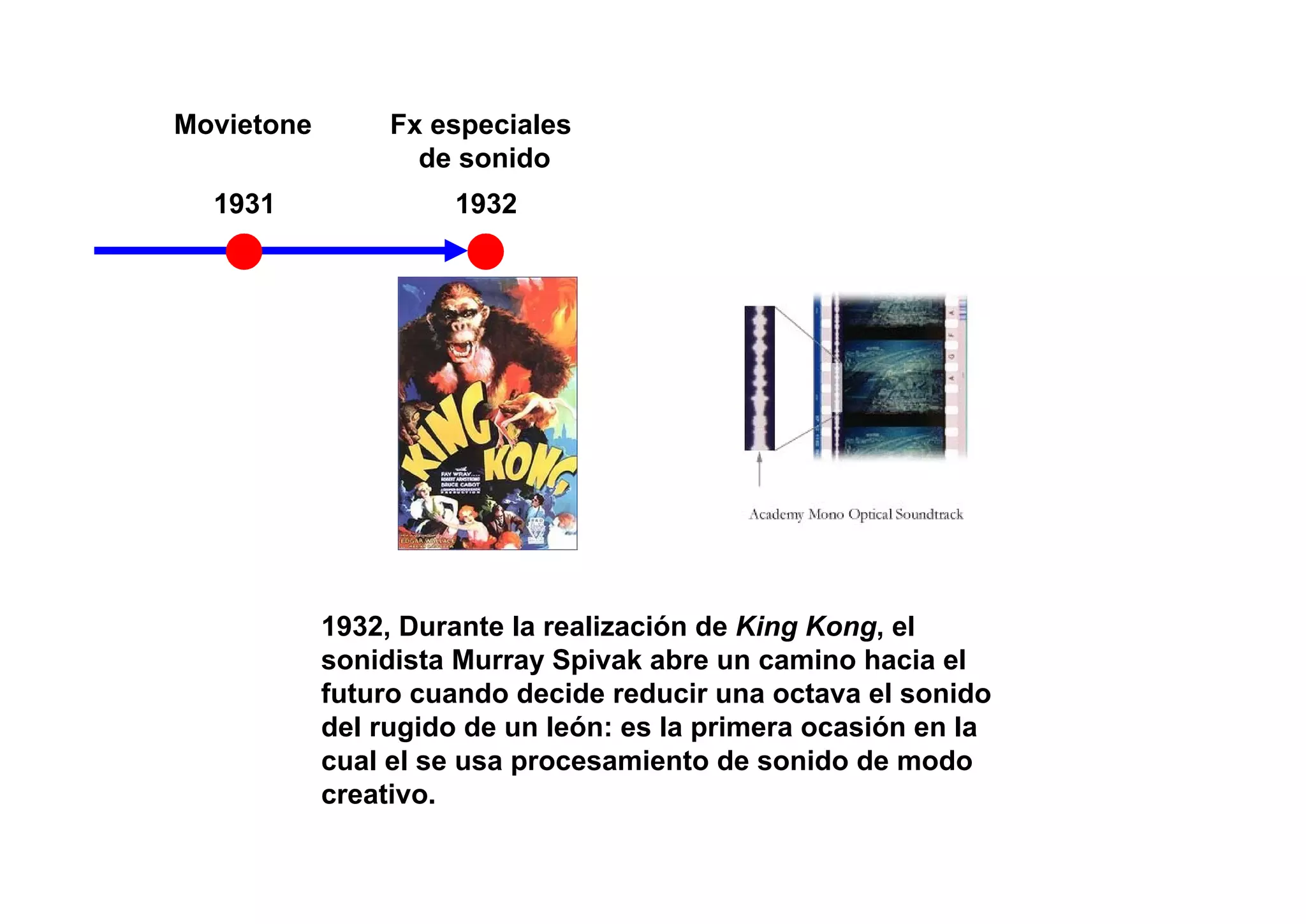 Movietone        Fx especiales
                   de sonido
  1931               1932




            1932, Durante la realización de King Kong, el
            sonidista Murray Spivak abre un camino hacia el
            futuro cuando decide reducir una octava el sonido
            del rugido de un león: es la primera ocasión en la
            cual el se usa procesamiento de sonido de modo
            creativo.
 